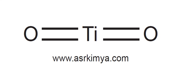 TİTANYUM DİOKSİT